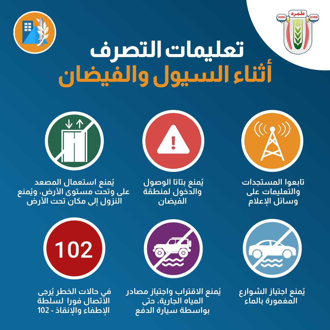 بوقت السيول والفياضانات
